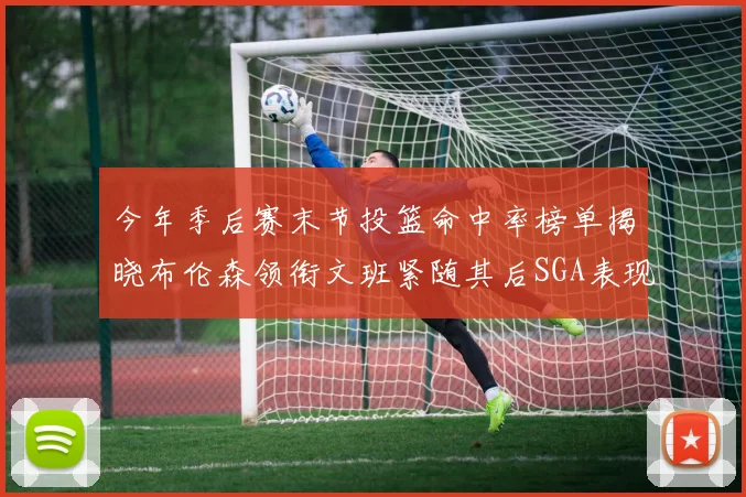今年季后赛末节投篮命中率榜单揭晓布伦森领衔文班紧随其后SGA表现不俗